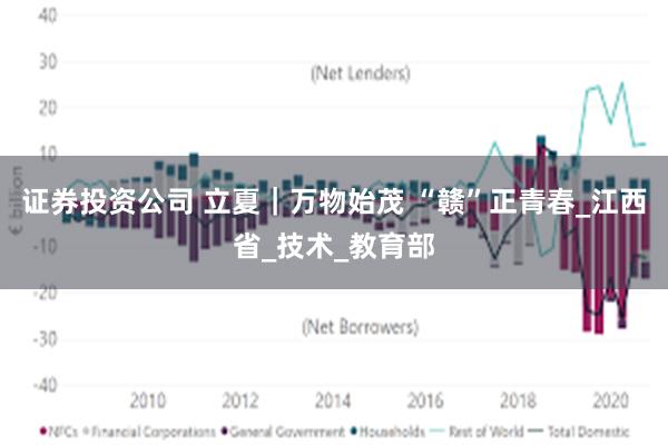 证券投资公司 立夏｜万物始茂 “赣”正青春_江西省_技术_教育部
