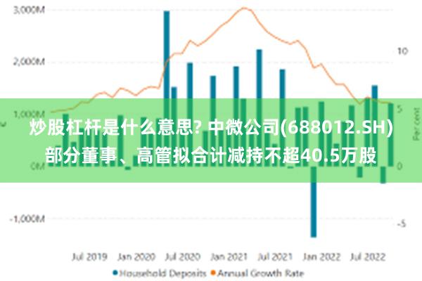 炒股杠杆是什么意思? 中微公司(688012.SH)部分董事、高管拟合计减持不超40.5万股