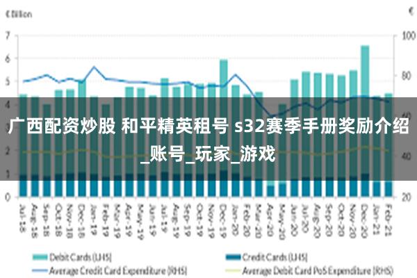 广西配资炒股 和平精英租号 s32赛季手册奖励介绍_账号_玩家_游戏