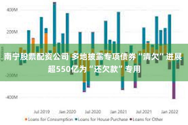南宁股票配资公司 多地披露专项债券“清欠”进展 超550亿为“还欠款”专用