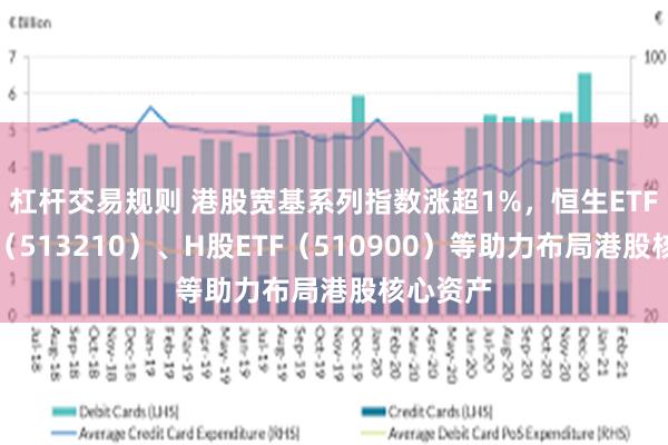 杠杆交易规则 港股宽基系列指数涨超1%，恒生ETF易方达（513210）、H股ETF（510900）等助力布局港股核心资产