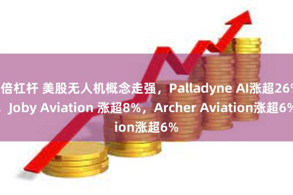 8倍杠杆 美股无人机概念走强，Palladyne AI涨超26%，Joby Aviation 涨超8%，Archer Aviation涨超6%