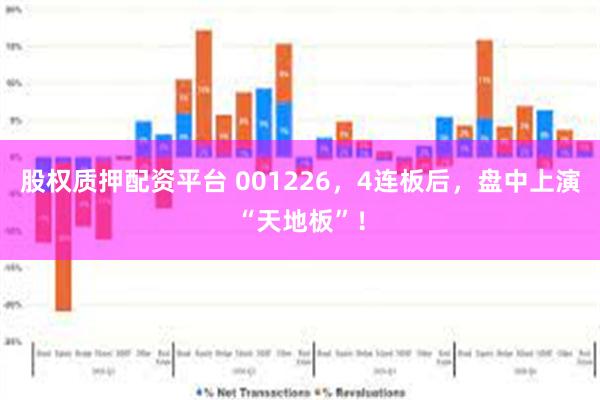 股权质押配资平台 001226，4连板后，盘中上演“天地板”！
