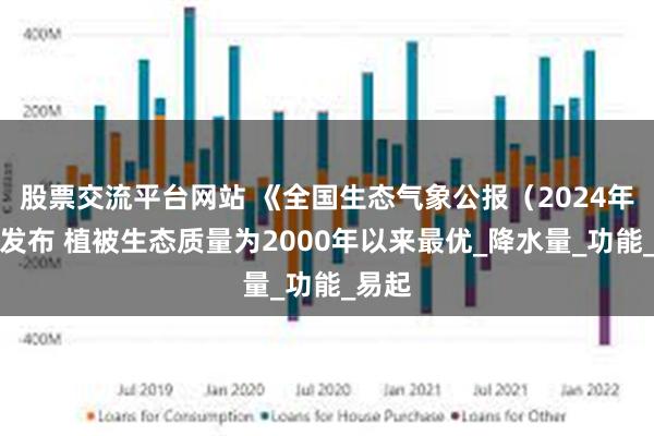 股票交流平台网站 《全国生态气象公报（2024年）》发布 植被生态质量为2000年以来最优_降水量_功能_易起